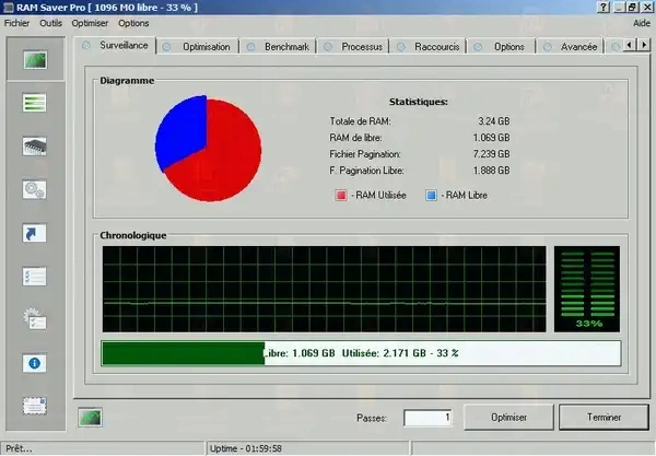 Jaquette de RAM Saver Professional 21.7.0.0 Win x32x64 Multi + Key