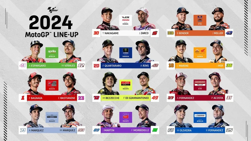 Jaquette de MotoGP France Podium du 12 Mai