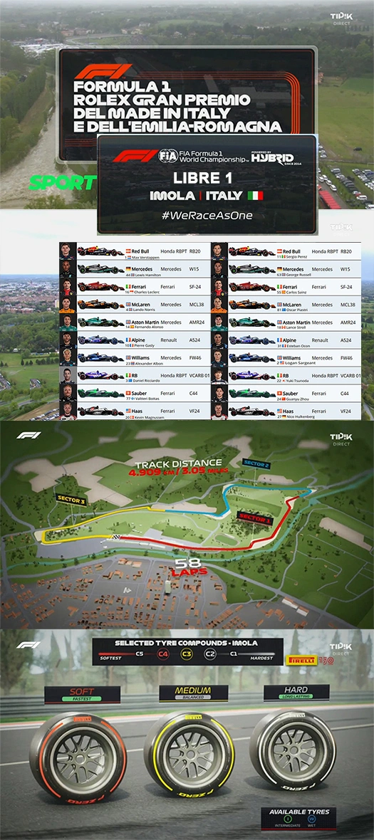 Jaquette de F1 LIBRE 2 Grand Prix automobile d'émilie-romagne