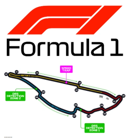 Jaquette de F1 Course+Podium GP Canada