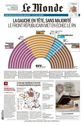 Jaquette de Le Monde du 09.07.2024
