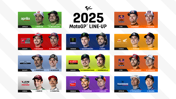 Jaquette de MotoGP