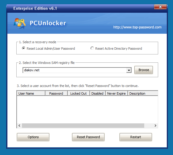 Jaquette de PCUnlocker WinPE v6.1.0 Enterprise